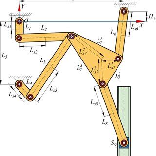 Schematic diagram of mechanism | Download Scientific Diagram 