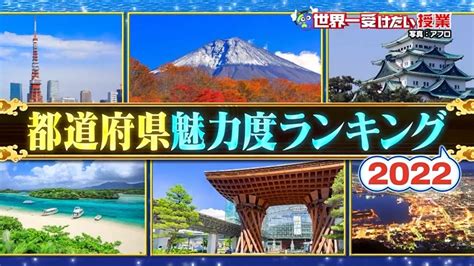 都道府県魅力度ランキング2022の結果＆順位！1位はどこ？【世界一受けたい授業3時間sp】｜トレンドホヤホヤ