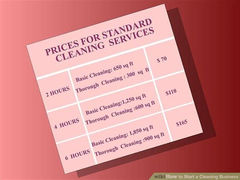 How To Start A Cleaning Business 15 Steps With Pictures