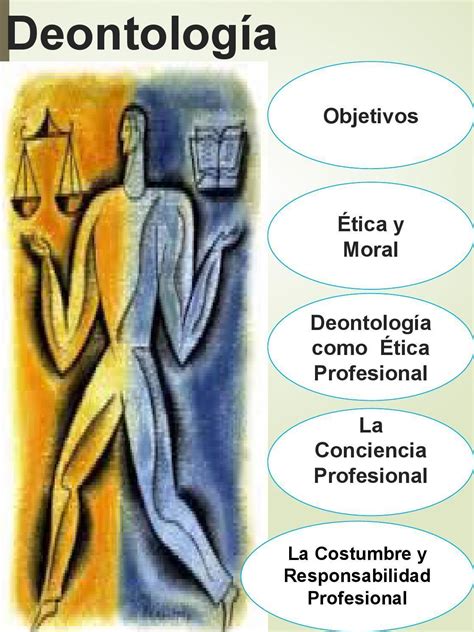 TIPOS DE DEONTOLOGIAS Slide Set