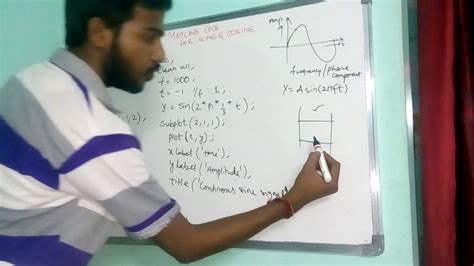 Matlab Code For Sine And Cosine And Their Addition Youtube