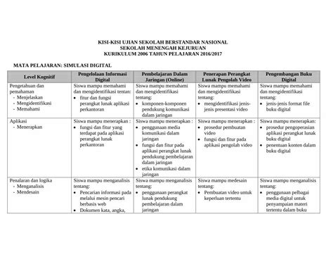 Pdf Kisi Kisi Ujian Sekolah Berstandar Ujian Sekolah Berstandar