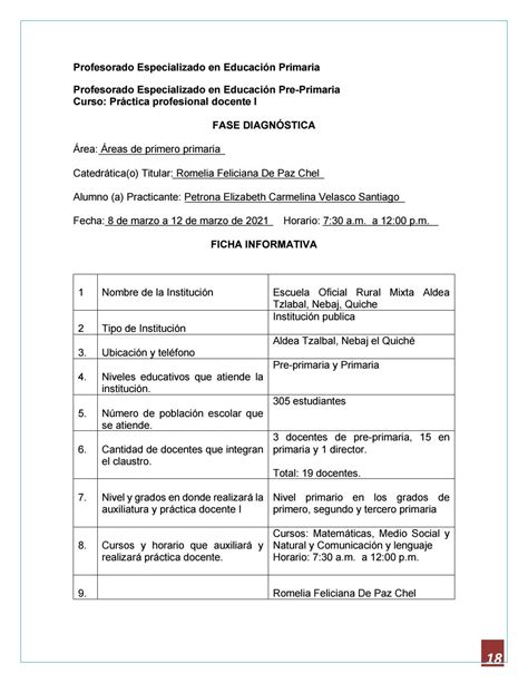 Informe Final De Practica Docente By Petrona Elizabeth Carmelina