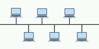 Network topology explained || bus topology with example || how bus ...