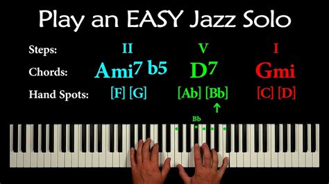 Easy Jazz Piano Improvisation 2 5 1 In Minor Piano Understand