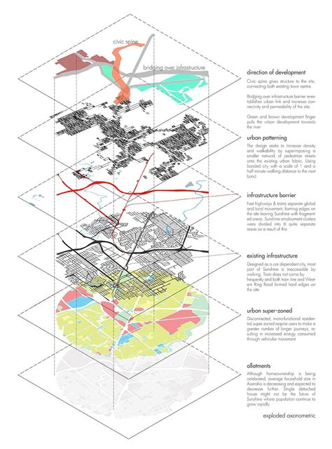 Courtesy Of Chee Heng Tan Análisis Urbano Diseño Urbano Diagramas De Arquitectura