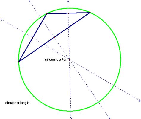 Triangle Centers