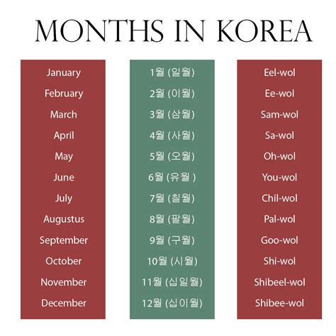 What Year Is It In The Korean Calendar 2024 - Calendar 2024 Ireland ...