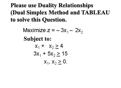 Solved Use Duality Relationships Dual Simplex Method And Chegg