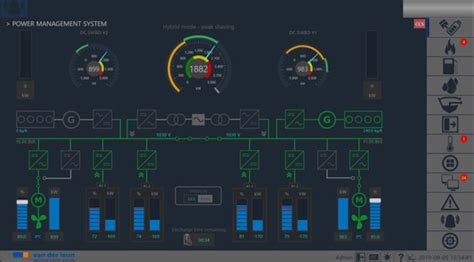 Power Management System Van Der Leun Van Der Leun