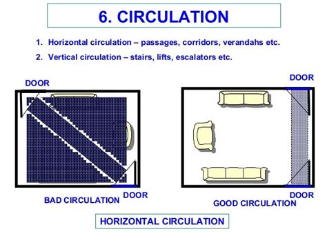 Civil Engineering Diagrams - Wiring Diagram