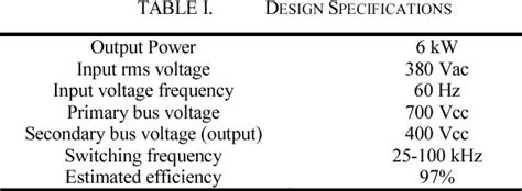 Table I From A Bidirectional Single Stage Three Phase Rectifier With High Frequency Isolation