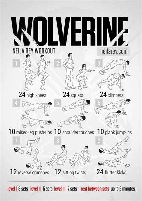 Rutinas De Ejercicios Inspiradas En Superheroes Superhero Workout