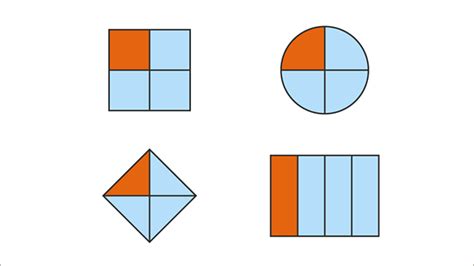 What Is A Fraction Ks Maths Bbc Bitesize Bbc Bitesize