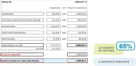 Fac Simile Fattura Superbonus Senza Sconto Fatture Per Superbonus Hot