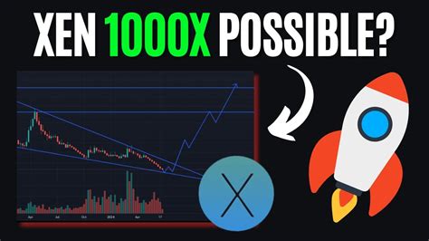 Xen Crypto News Today 1000x Price Prediction Youtube