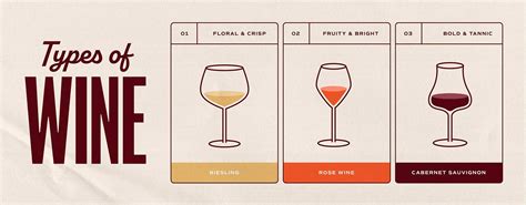 global wine varieties  world   wine regions mclaren vale cellars