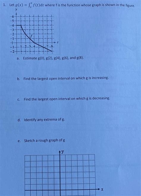 [answered] 1 Let G X F T Dt Where F Is The Function Whose Graph Is Kunduz