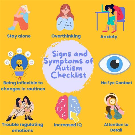 60 Signs of Autism - DW Autism Symptoms Checklist