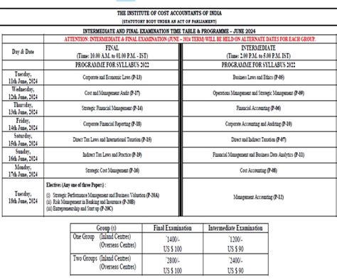 Cma June Exam