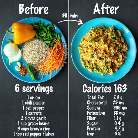 How Many Calories Brown Rice
