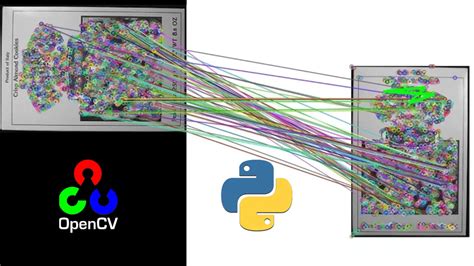 A Guide To Finding Books In Images Using Python And Opencv