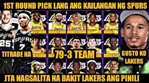 LAKERS FANS NAGSALITA NA SA BAGONG ROSTER NG LAKERS SHOOTERS AT HEALTHY