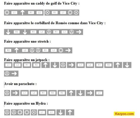 Gta Codes De Triche Ps Tous Les Cheat Codes Grand Theft Auto V Hot