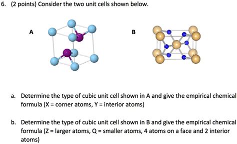 Solved Consider The Two Unit Cells Shown Below Determine The Type