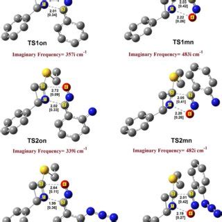 Optimized Geometries For The Transition State Structures At The