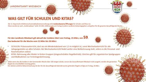 Coronavirus im Landkreis Miesbach Aktuelle Infos für März 2021 im News