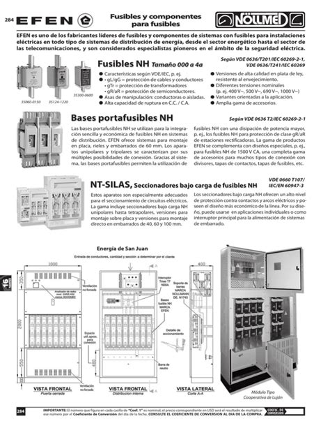 Bases Portafusibles Nh