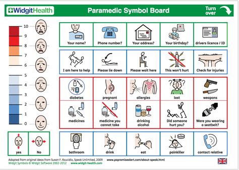 Communication Board Speech And Language Speech Therapy