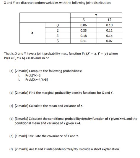 Solved X And Y Are Discrete Random Variables With The Chegg