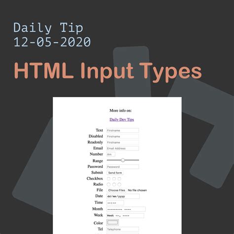 Html Input Types