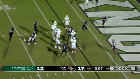 South Florida Vs Ucf Wild Ending 2021 College Football Win Big Sports