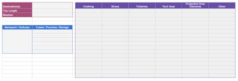 Make Your Own Spreadsheet Google Spreadshee How To Make Your Own