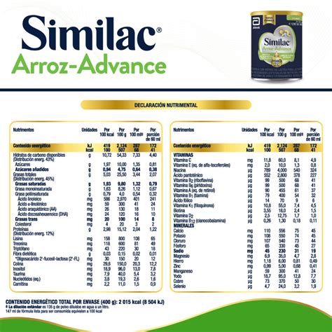 Similac Arroz Advance G