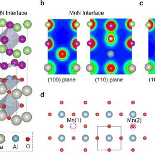 PDF Epitaxial Antiperovskite Perovskite Heterostructures For