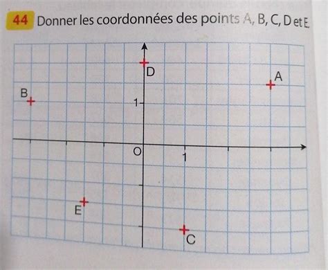 44 Donner les coordonnées des points A B C D Nosdevoirs fr