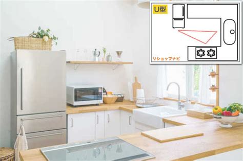 使いやすいキッチンのレイアウト・間取りって？冷蔵庫・シンク・コンロの配置を、i型などのタイプ別に解説 リフォーム費用の一括見積り リショップナビ