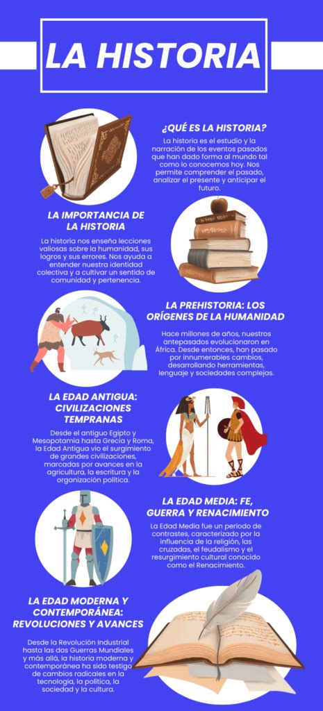 Infografías de la Discriminación Descargar