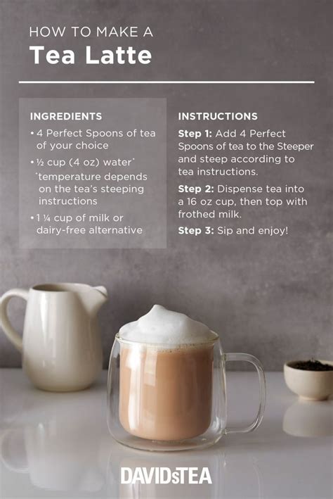 Pin By Nanette On Beverages Tea Drink Recipes Tea Latte Tea Recipes