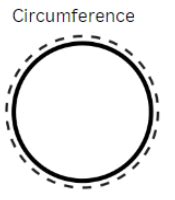 Diameter of a Circle - Definition, Examples & Practice Problems