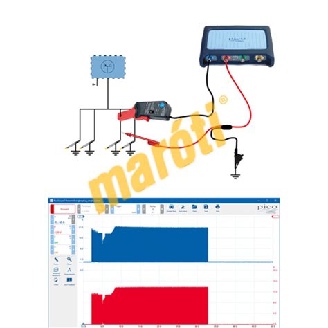 Picoscope Aut Diagnosztikai Oszcilloszk P Szoftver