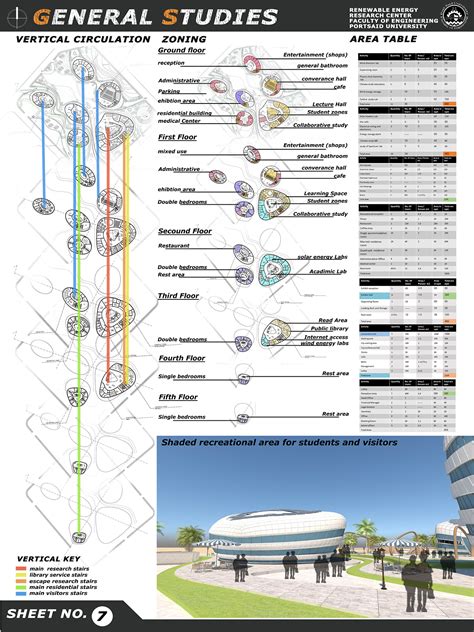 Renewable Energy Science Research Institute :: Behance