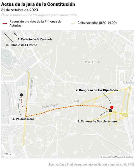 Claves de la jura de la Constitución de la princesa Leonor horario