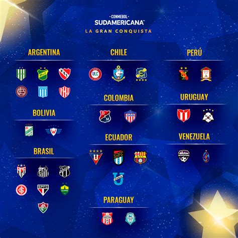 Conmebol Sudamericana On Twitter Estos Son Los Equipos Que