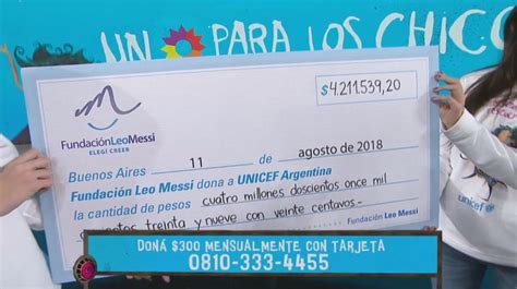 Millonaria Donación De La Fundación Leo Messi A Unicef