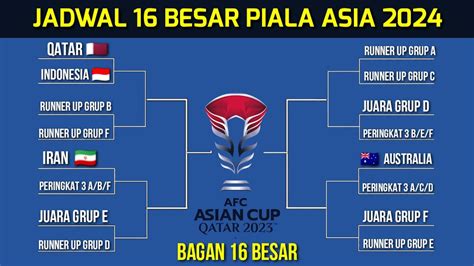 Jadwal 16 Besar Piala Asia 2024~bagan Skema Babak 16 Besar~jadwal Piala